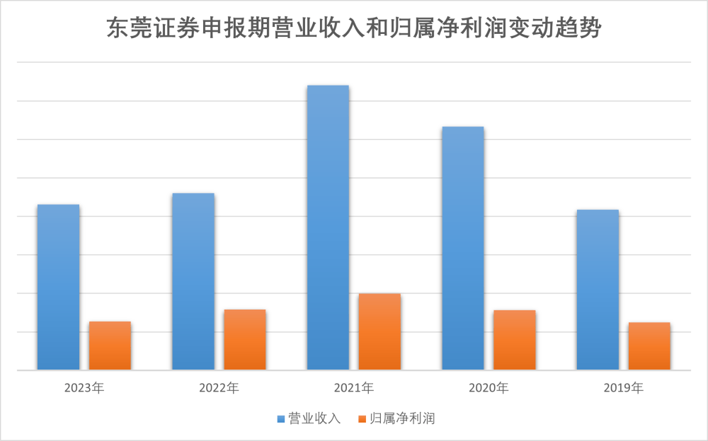 🌸健康报网 【澳门一肖一码100%准确下载】|这一原料的最大供应商再冲IPO！