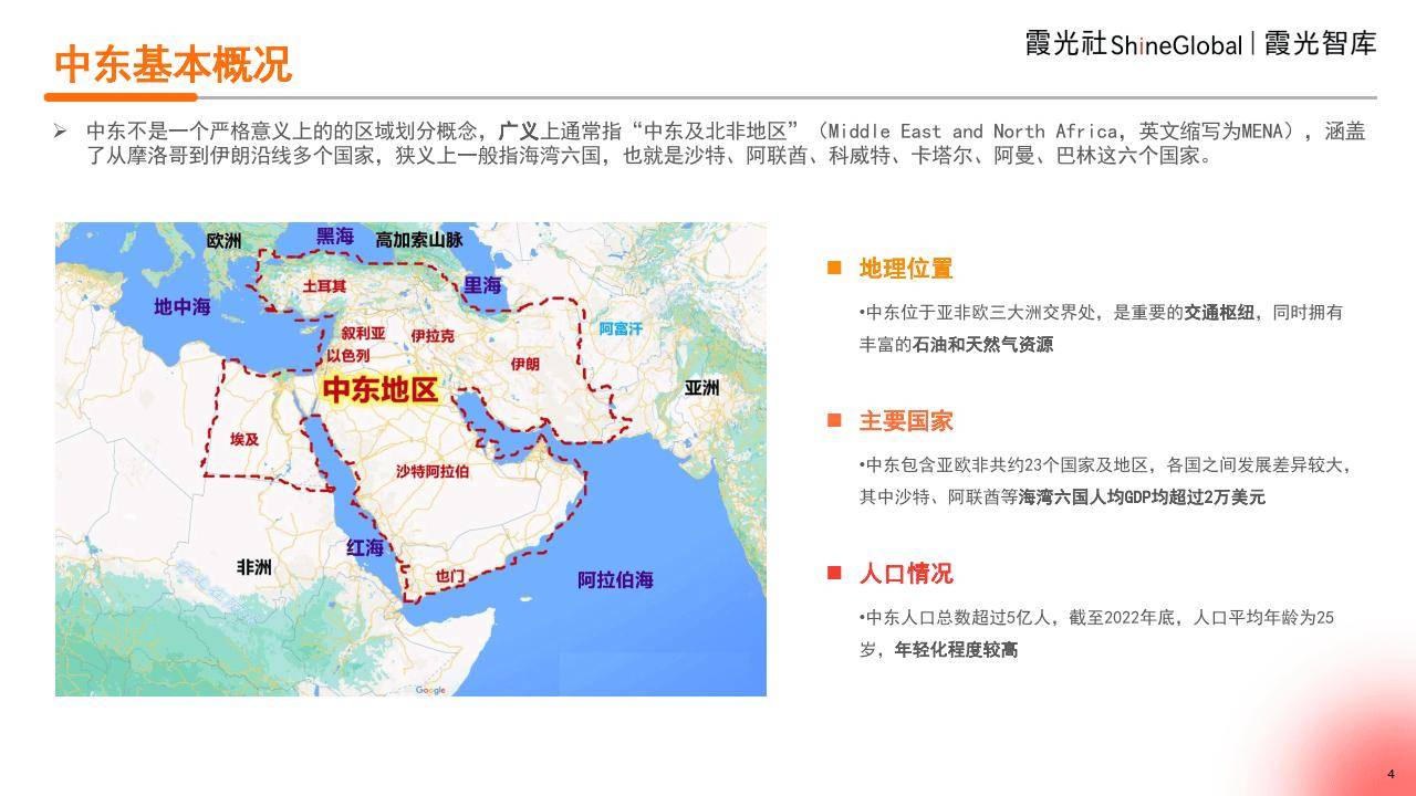 2024中东市场观察——静观风云变，万物皆可待-霞光智库_搜狐网