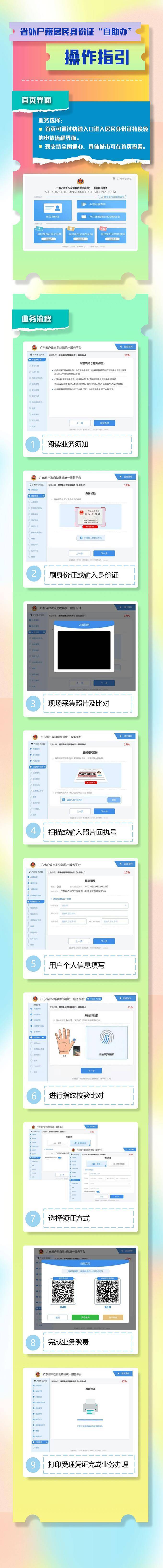 广东省内户籍居民身份证可全程"网上办!换补领指引公布