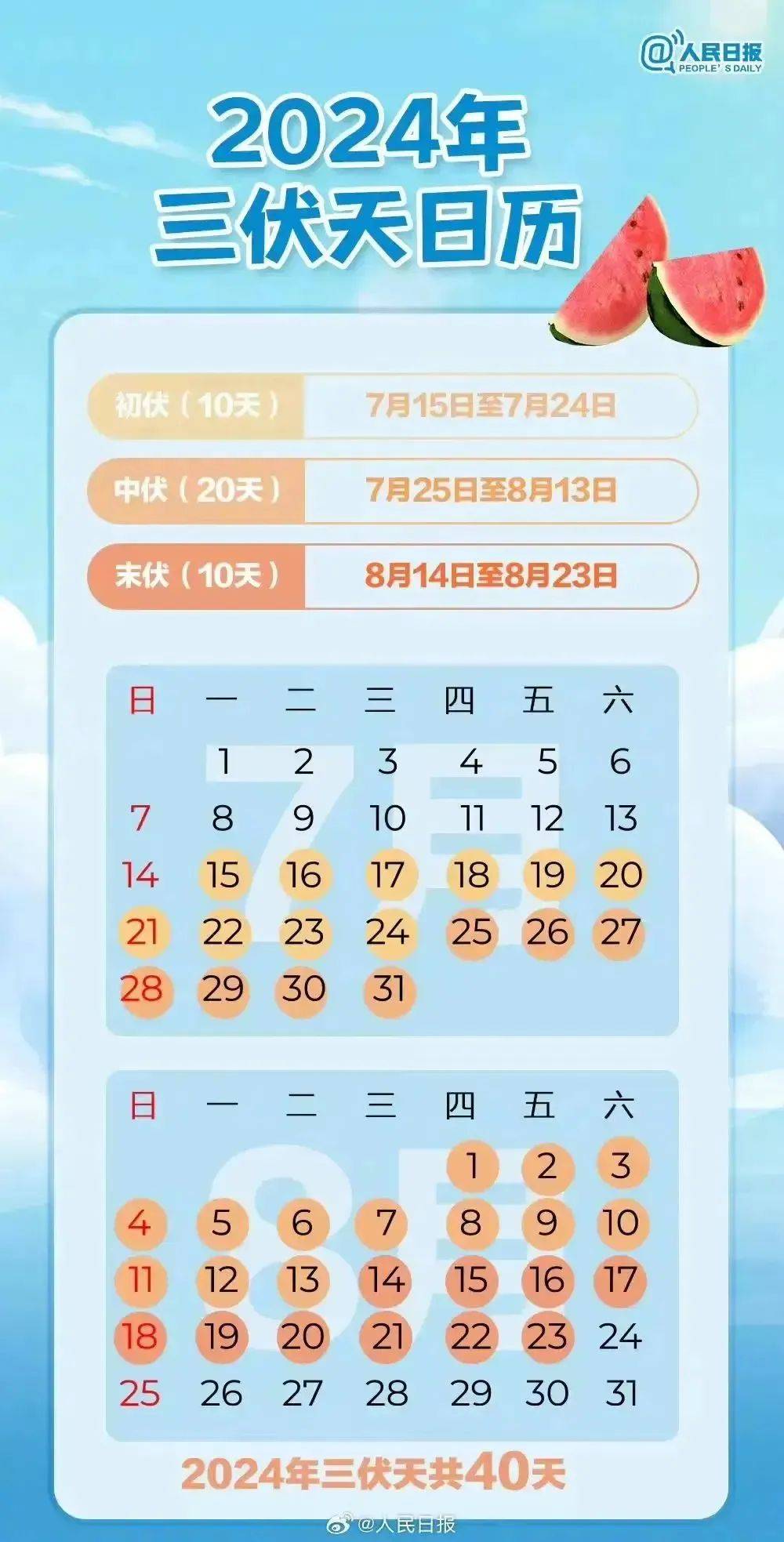 物业夏天该注意什么(物业如何做好夏季安全工作)