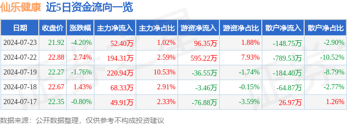 🌸金华新闻【新澳门精准资料大全管家婆料】|拉希德-华莱士：NBA冠军比金牌重要 恩比德并不健康他应该休息  第3张