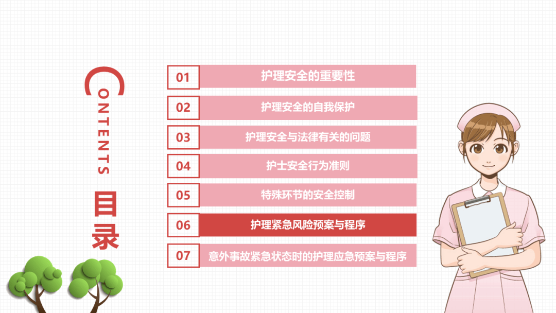 【ppt】护理安全警示知识培训