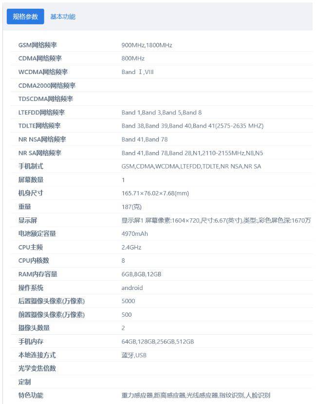 oppoa35参数图片