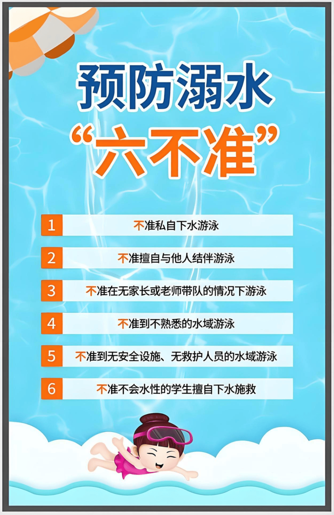 【12355自护学堂】预防溺水,家长的有效看护很重要!