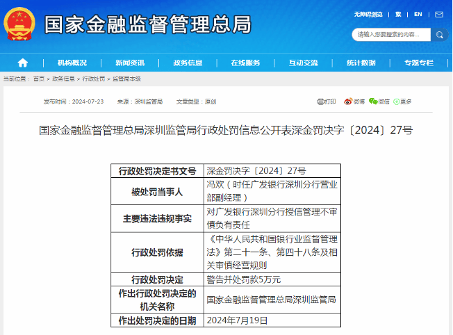 广发银行深圳分行被重罚！两高管被终身禁业