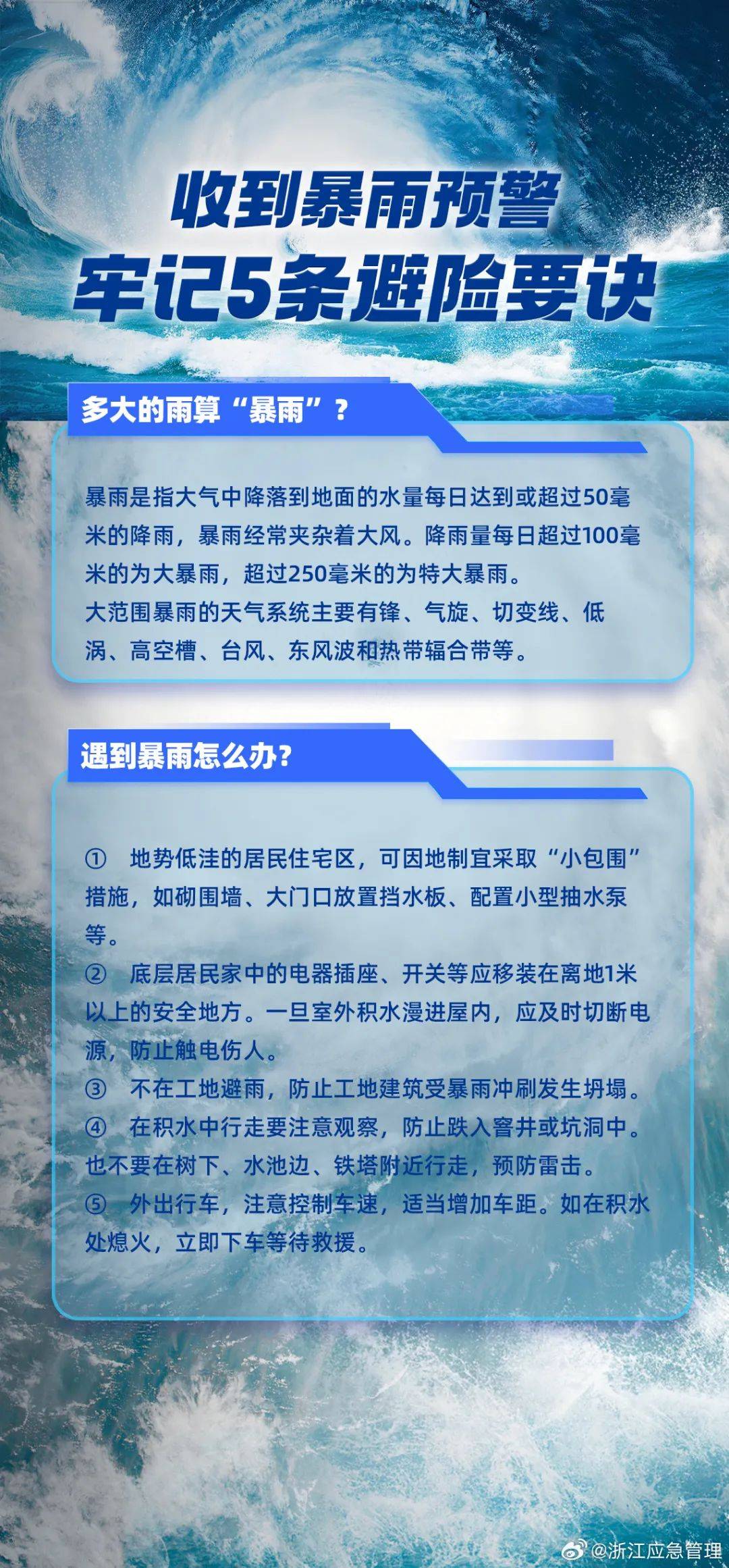 今年首个台风红色预警发布！