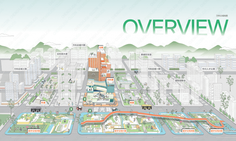 万科云城:科技驱动的产城融合未来开放式智慧园区