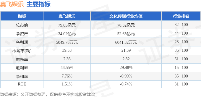 🌸【2024澳门资料大全免费】🌸_10本已完结娱乐性直播小说，与观众们相爱相杀，与沙雕们斗智斗勇