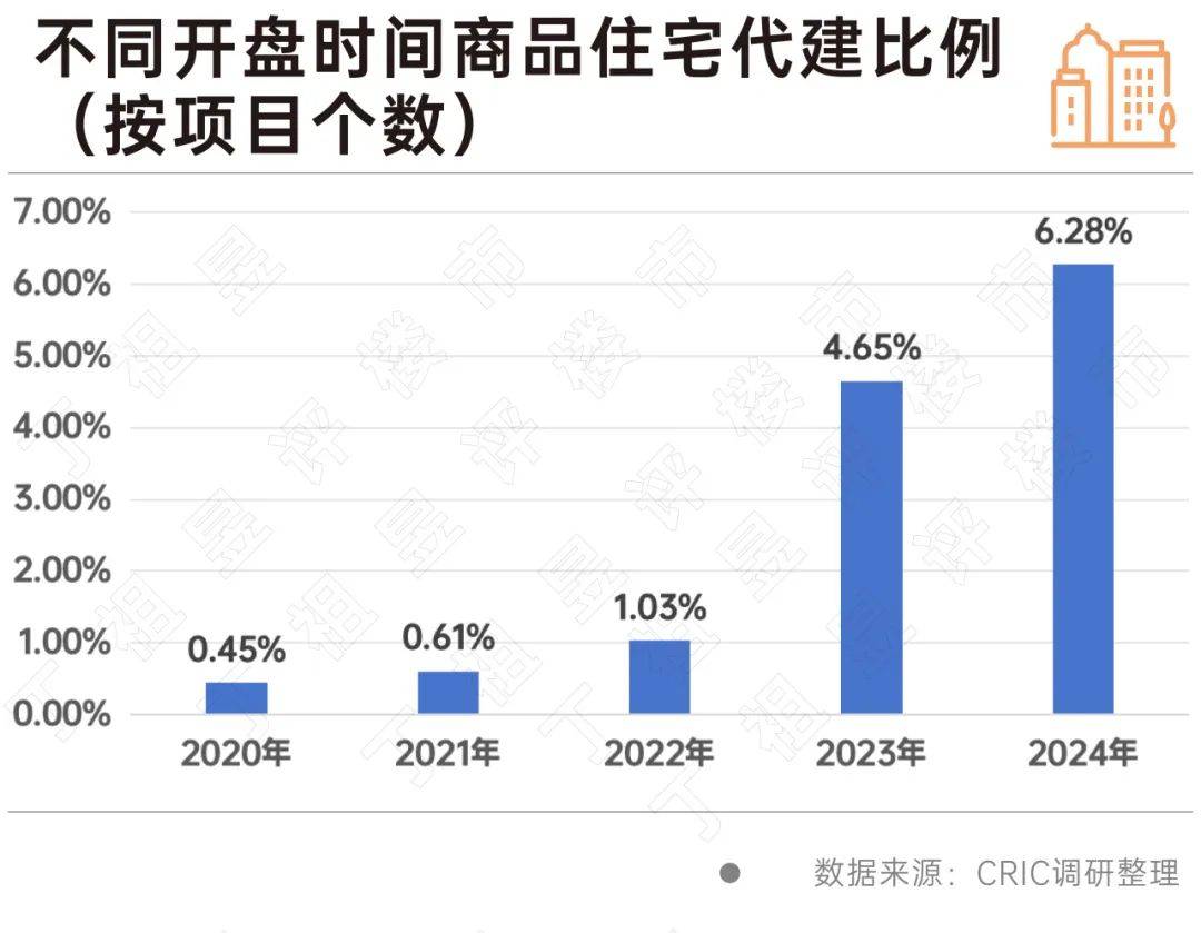 🌸【新澳2024年精准一肖一码】🌸_云从科技中标荥经县智慧城市建设项目  第2张