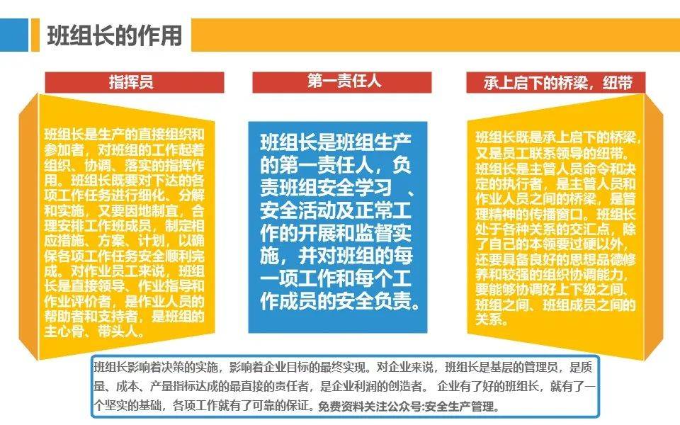 班组安全管理与建设