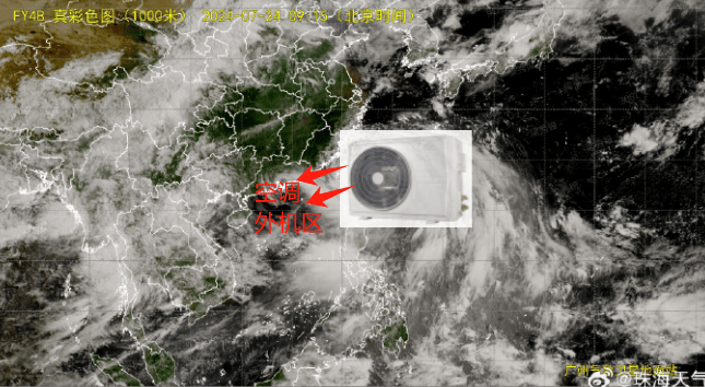 巨型台风"格美"再度登陆!受其影响珠海备受"烤"验,雷雨又要来了