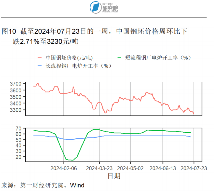 淘宝：澳门一码一肖100准今期指点-“二手房抢购潮”来袭：卖家割肉，买家捡漏