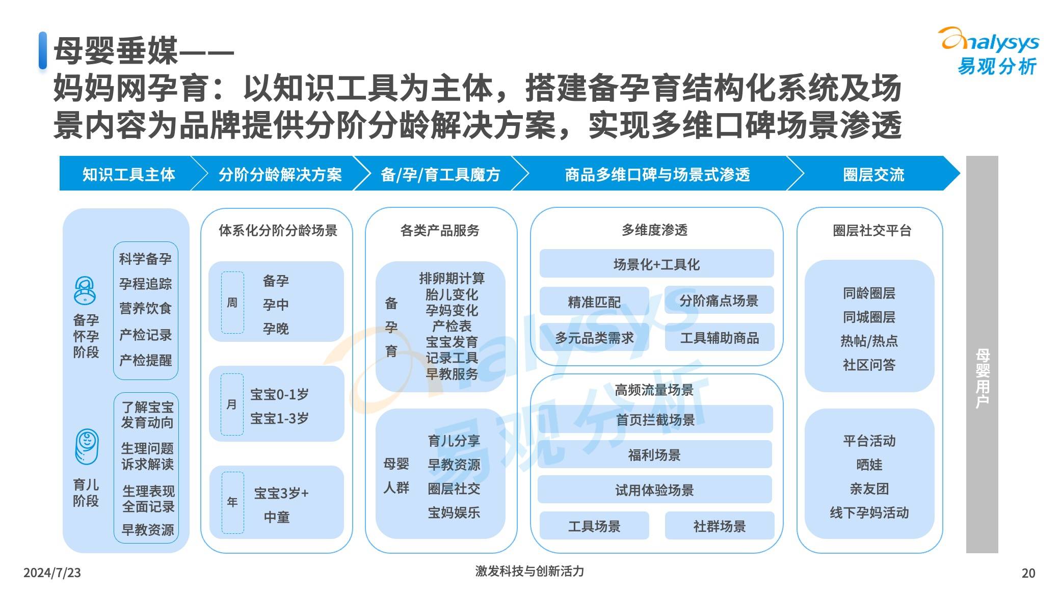 红星新闻🌸2024澳门资料免费大全🌸|勤辰资产林森：AI浪潮带来新的成长曲线 优质互联网公司值得关注