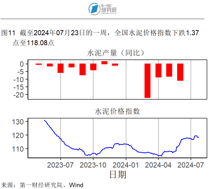 斗鱼直播：2024年新奥门管家婆资料-最新｜上海新政后205个商圈二手房现状