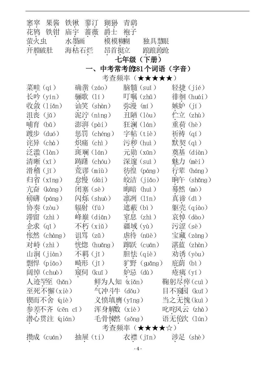 关于七年级语文拼音易错点汇总（部编版）的信息