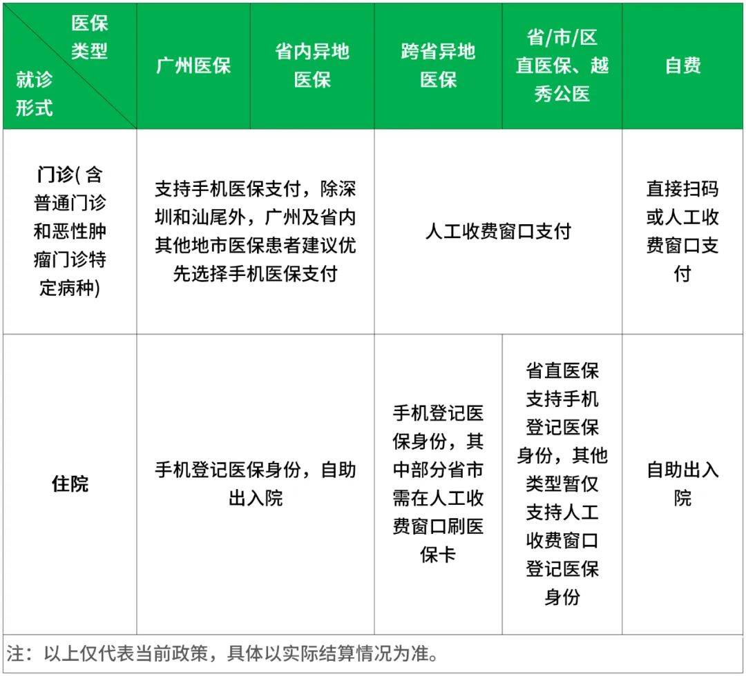 中国医学科学院肿瘤医院、价格亲民,性价比高黄牛票贩子号贩子挂号电话的简单介绍