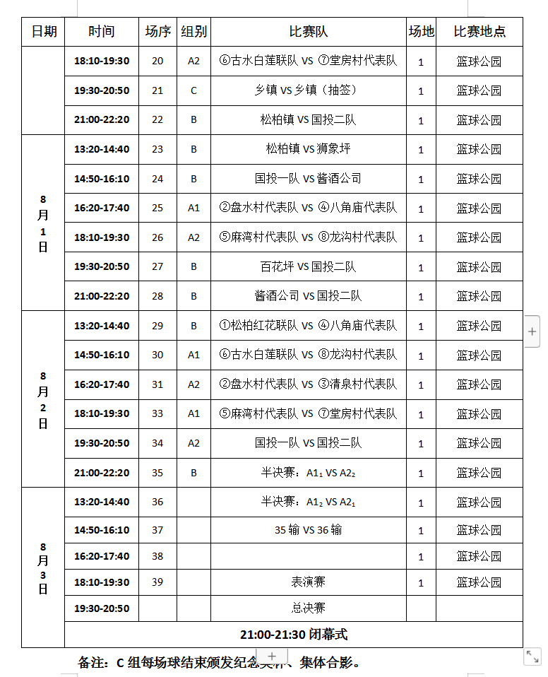 注意查收 松柏镇第二届国投杯男子篮球赛