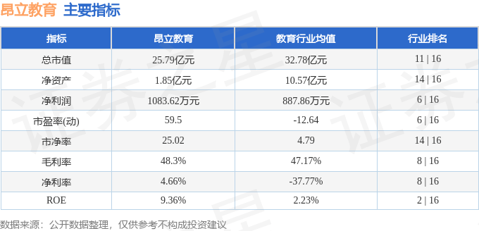 微博：2024年正版资料免费大全-会泽县古城街道青云村委会党总支召开党纪学习教育动员大会