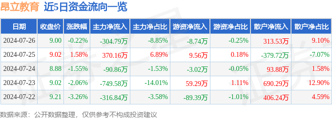 番茄视频：澳门王中王100%的资料-忻州：一教育咨询服务机构侵害消费者权益被处罚！