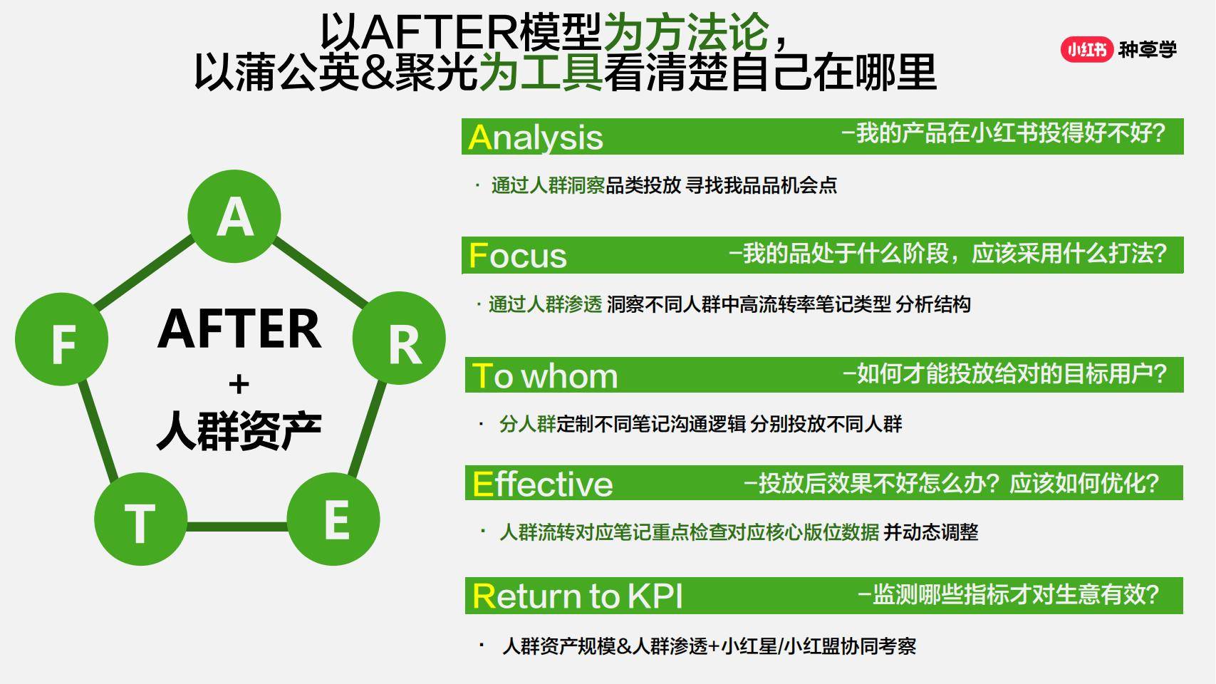 战略目标的制定原则有哪几种?(战略目标的制定原则有哪几种)