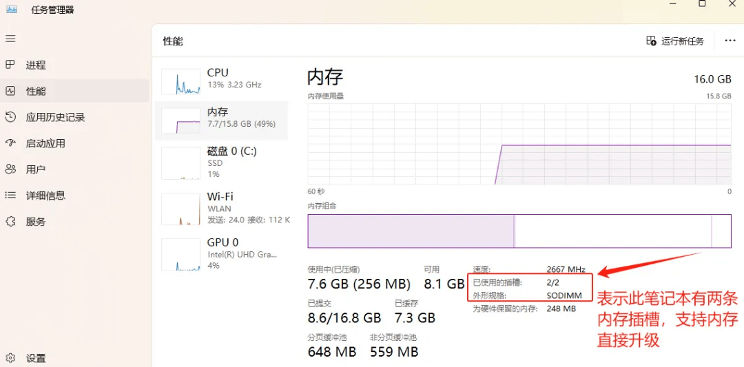 未来轻薄 PC 不能升级内存了?趁现在低价扩容吧_笔记本_支持_进行