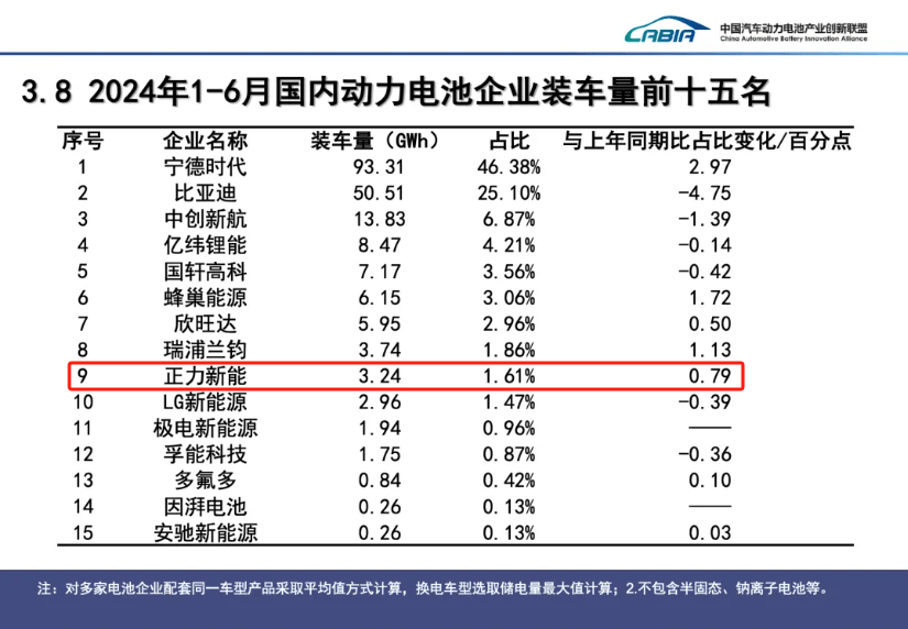 健康报网 🌸澳门一肖一码100%准确下载🌸|广州银行15年IPO长跑突然“中止”，什么情况？  第3张