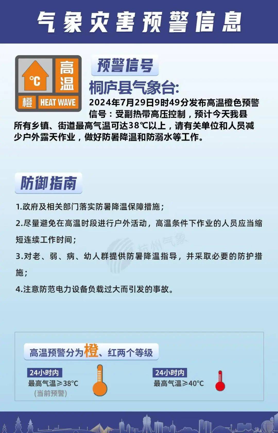 又双叒橙色预警! 04热04热04热04,夏季安全生产要谨记