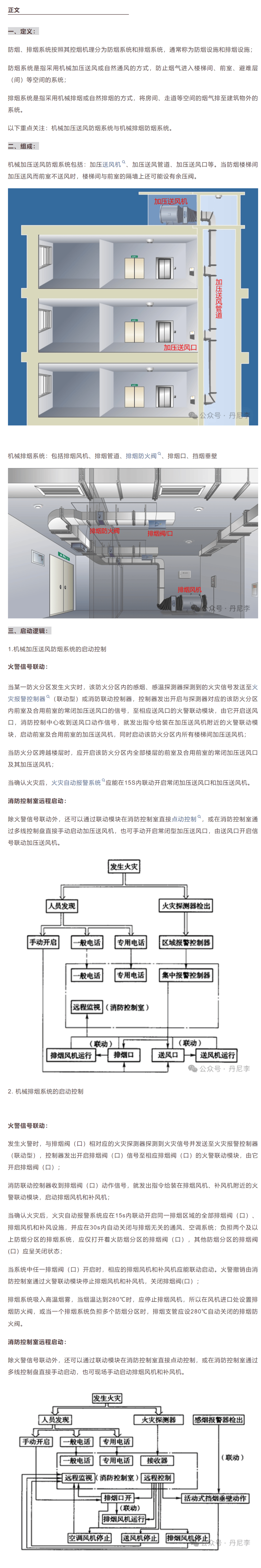防烟排烟系统