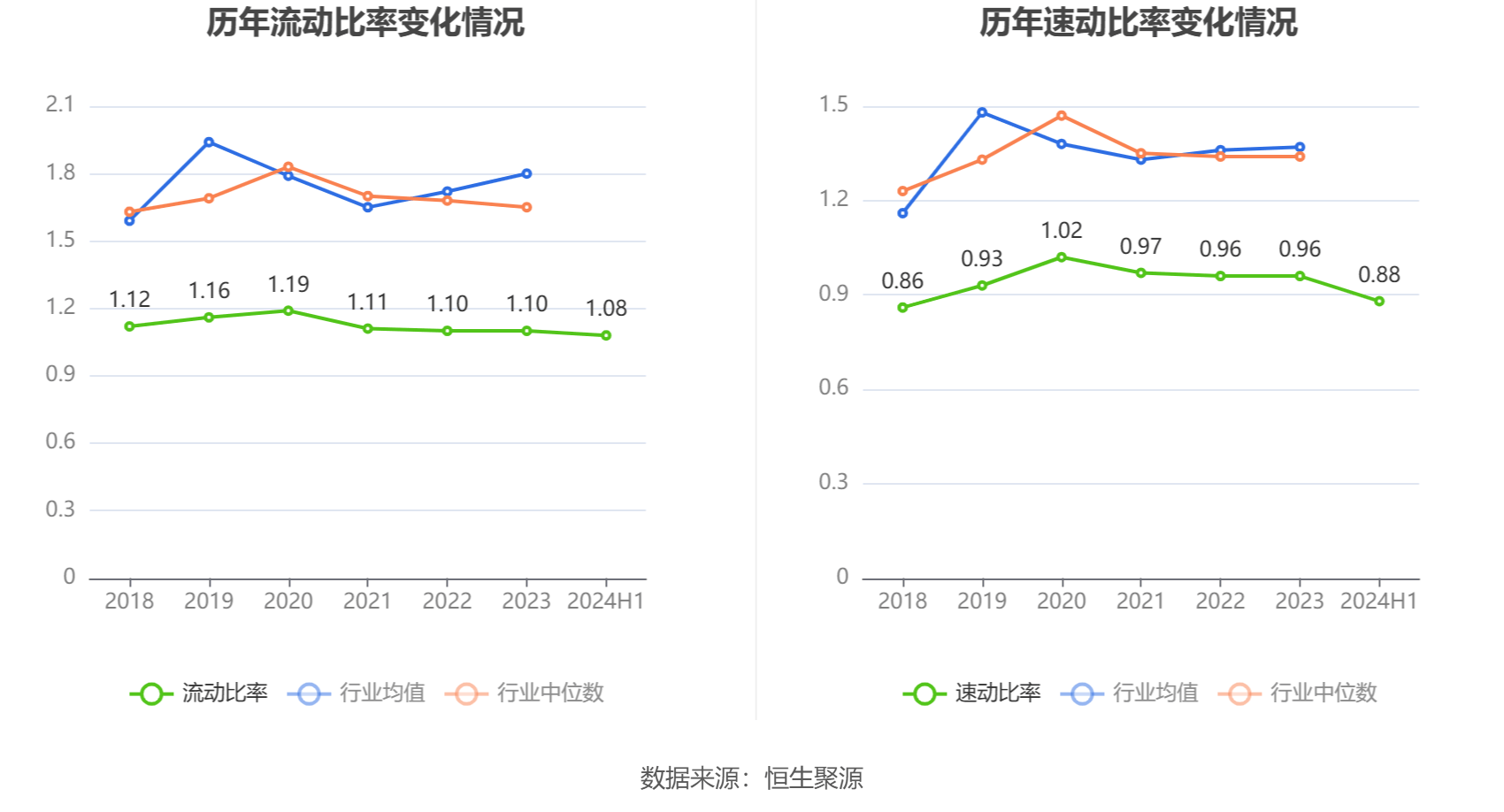 安卓：香港管家婆开奖资料查看2023-中超16轮最佳候选：加西亚、奥斯卡、马莱莱、塞尔吉尼奥、罗慕洛