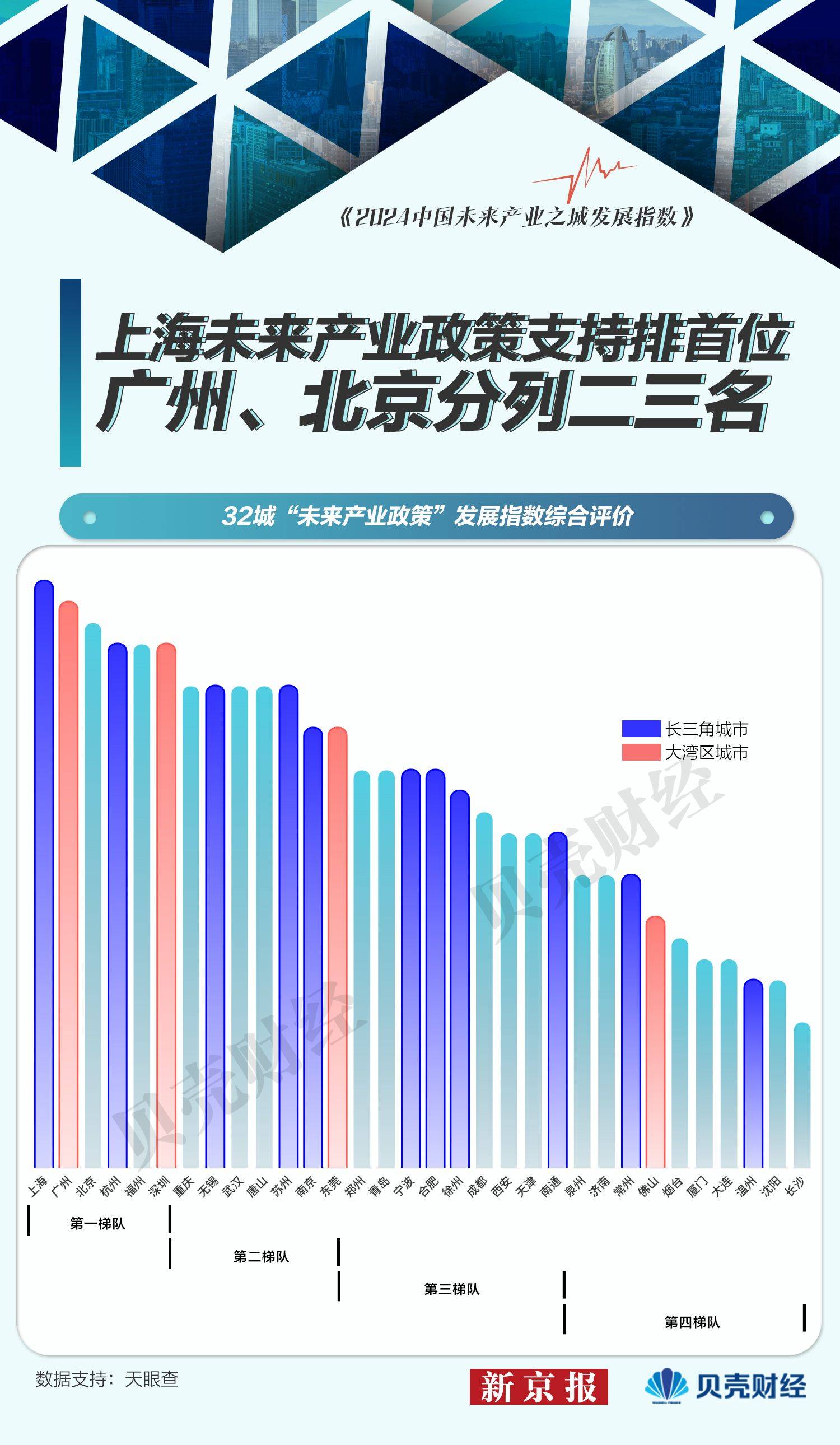 🌸中国青年报【2024澳门特马今晚开奖】_这些城市，将设立市内免税店→