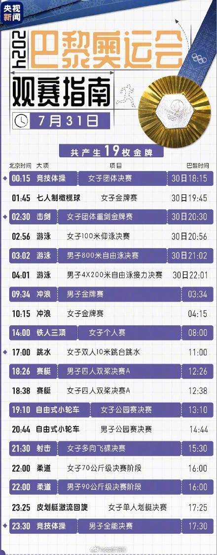 7月30日奥运会赛程速览转存！为中国健儿加油！