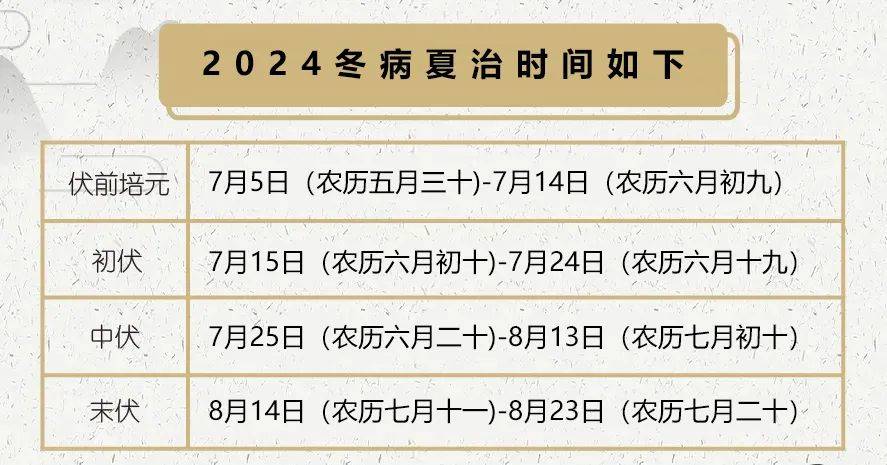 八月国医馆部分专家坐诊时间表八月份国医馆专家坐诊时间,请收藏!
