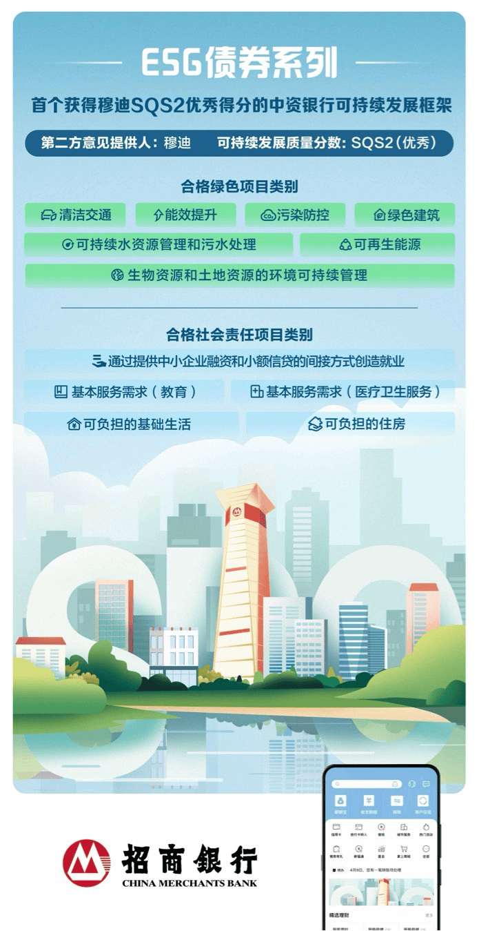 招行成功发行两支中资首单ESG债券!_责任_社会_金融