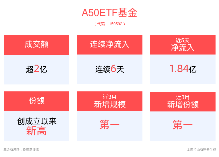 中国教育新闻网 :2024澳门特马今晚开奖-光谷豹澥街组织困境儿童共度红色历史体验日  第1张