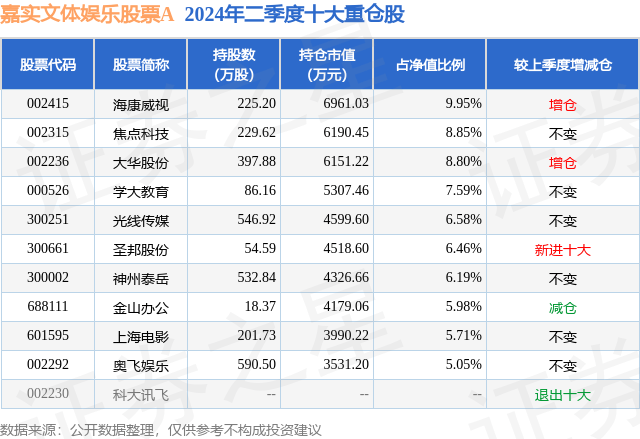 🌸【澳门王中王100%的资料】🌸_2024社交娱乐出海攻坚地图