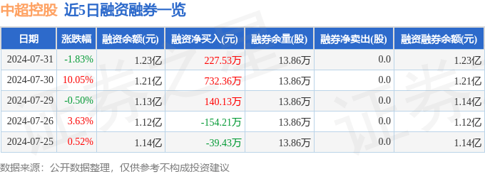 拼多多：管家婆特马免费资料大全-足球报：浙江队未划分中超和亚冠2孰轻孰重 将根据球员表现定去留