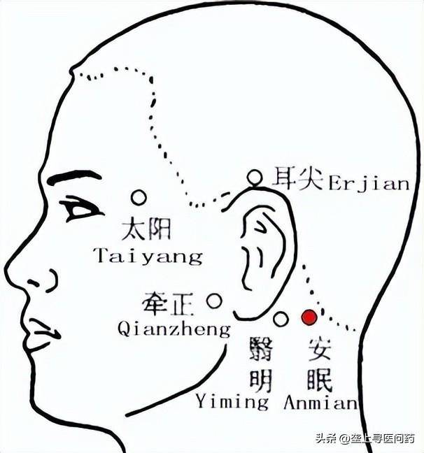 自行调整治疗方案或放弃治疗。五、按摩哪些穴位可以帮助睡眠？1、安眠穴