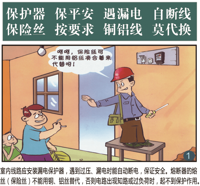 安全用电 时刻牢记_考调_知识_情况