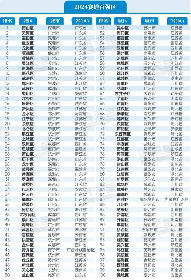 🌸南海网【澳门一肖一码100准免费资料】_聚焦“新群体”“新问题”，普陀“人民城市大课堂”迎来第100讲