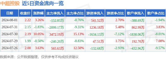 知乎：管家婆澳门资料-中超媒体透露：济南奥体中心正在申请申办国足世预赛18强赛的主场