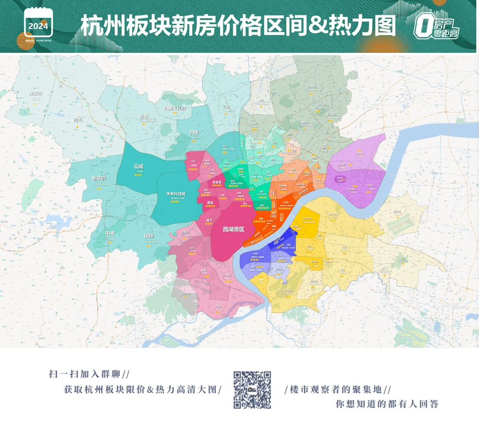 板块限价有所提升后，大家买房就看《杭州板块新房价格区间&热力图》7月版_地块_微信