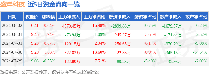 🌸云黔南【管家婆免费开奖大全】|中国互联网联合辟谣平台今日辟谣（2024年8月27日）  第4张