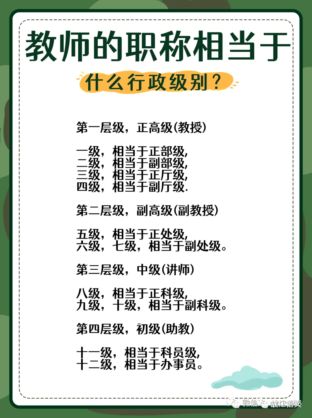 教师的职称相当于什么行政级别?一图让你全明白!
