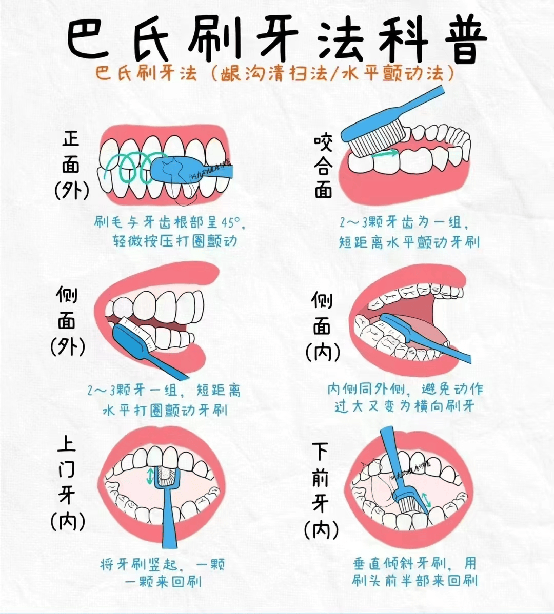 金沙县妇幼保健院儿童口腔保健科正式开科啦!