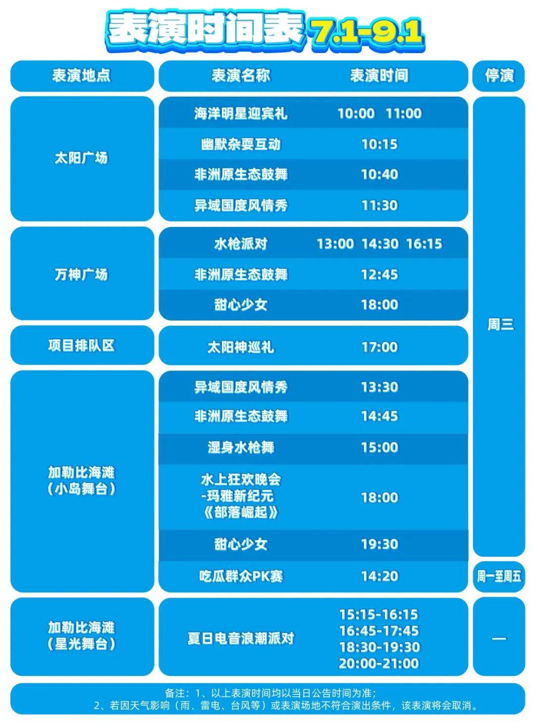 上海玛雅海滩水公园门票免费!40 水上活动免费