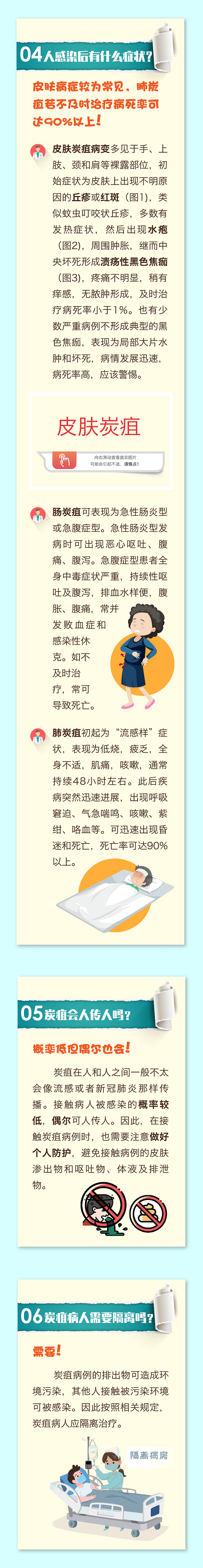 炭疽是什么?如何预防感染?