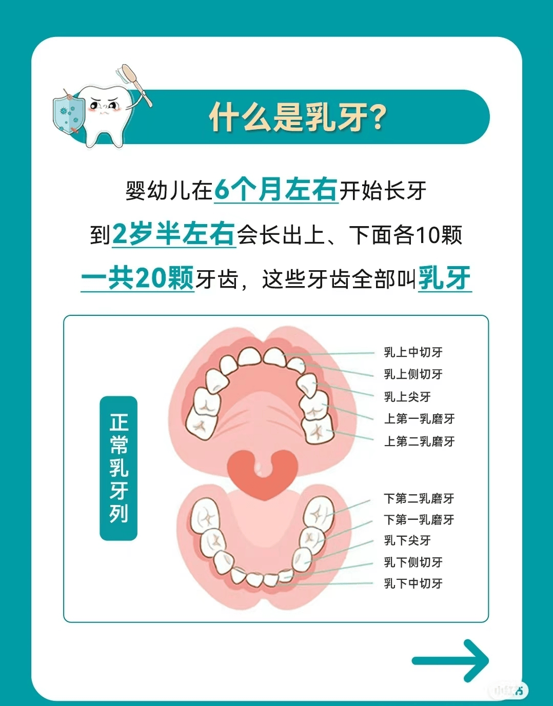 金沙县妇幼保健院儿童口腔保健科正式开科啦!