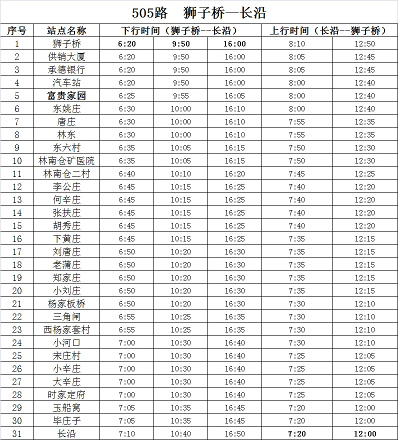 528公交车路线路线图图片