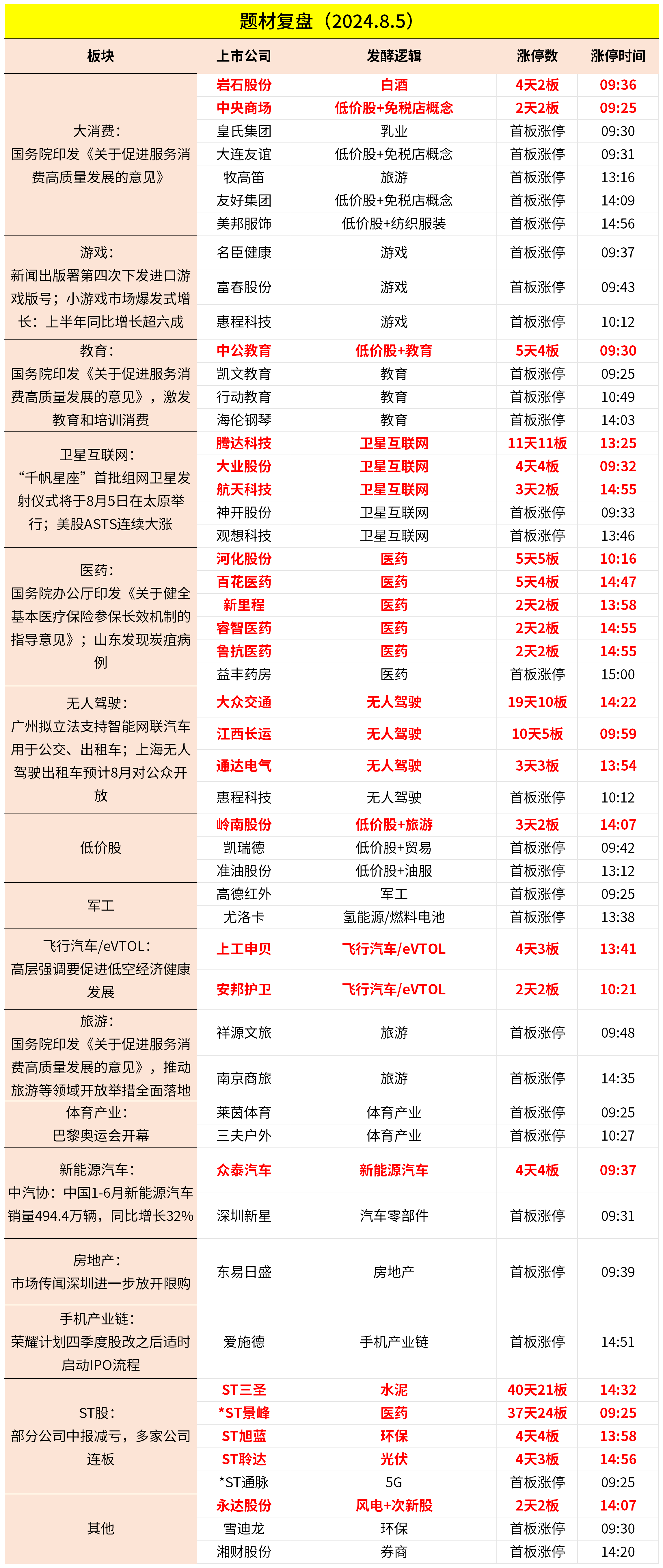 快手短视频：2023澳门管家婆网站-职业教育成知乎Q1增长主力，周源：挖掘AI效能潜力，尽快实现盈利