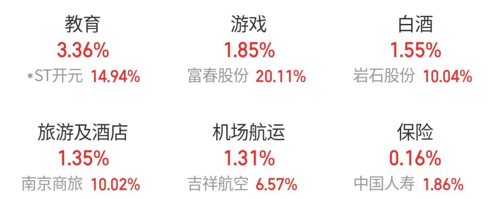 天涯：管家婆一码中一肖资料大全-“AEIS好难、AEIS考不过” | AEIS报考神助攻——科文教育